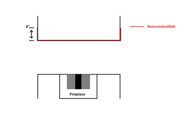 H series overhang sketch