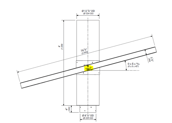 adjustable suspension plate